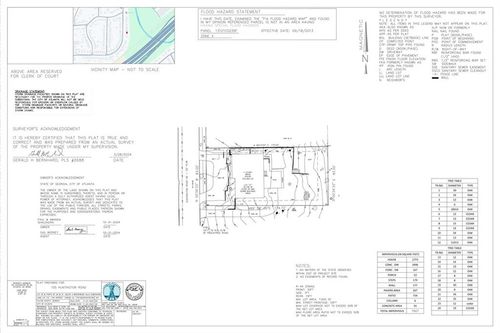 155 Huntington Rd Ne, Atlanta, GA, 30309-1503 | Card Image