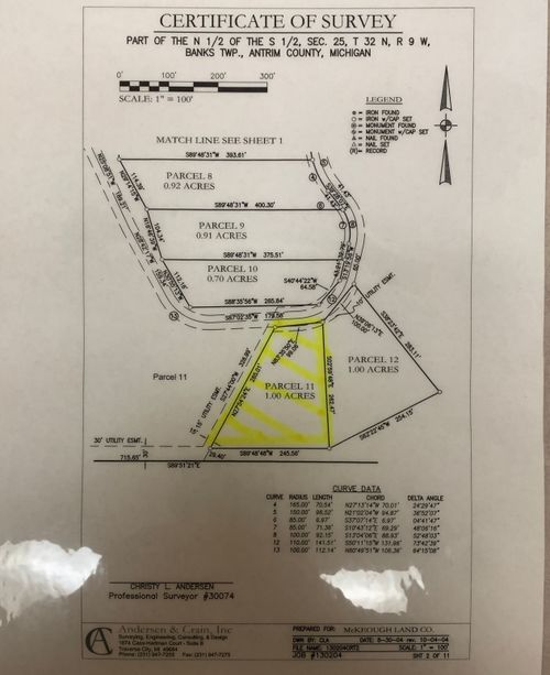 000 Fox Mission Trl Road, Banks Township, MI, 49729 | Card Image