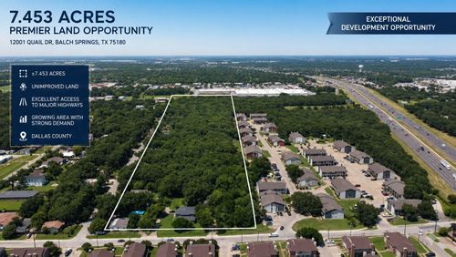 12001 Quail Dr, Balch Springs, TX, 75180-2209 | Card Image