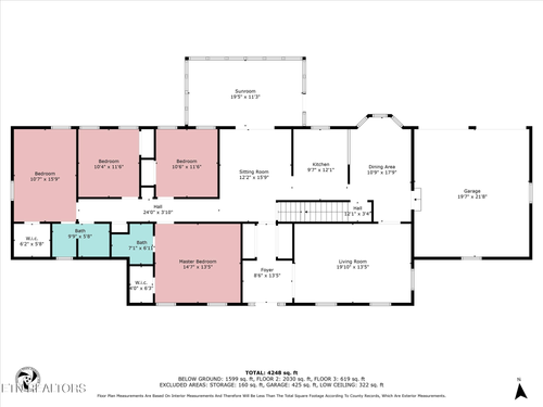 3251 Rugby Pike, Jamestown, TN, 38556-5747 | Card Image