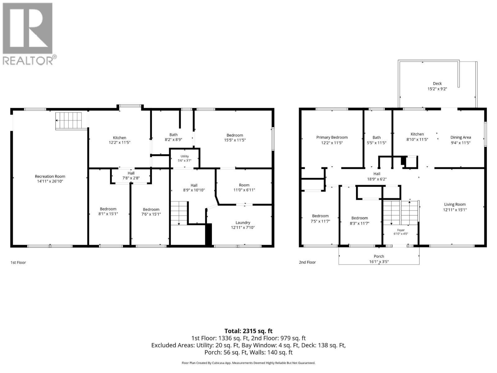 Residential in Kamloops