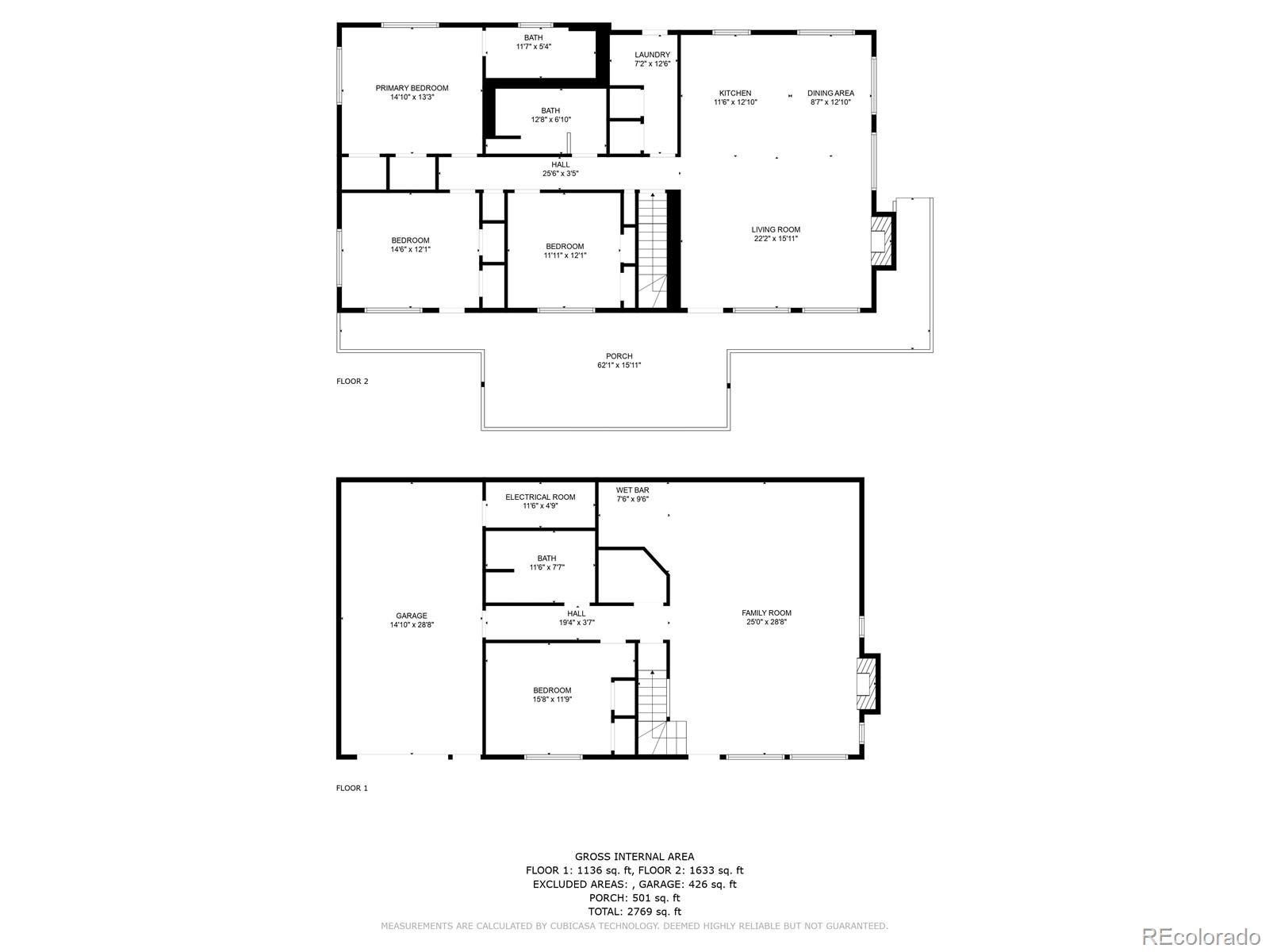 Residential in Westcliffe 5