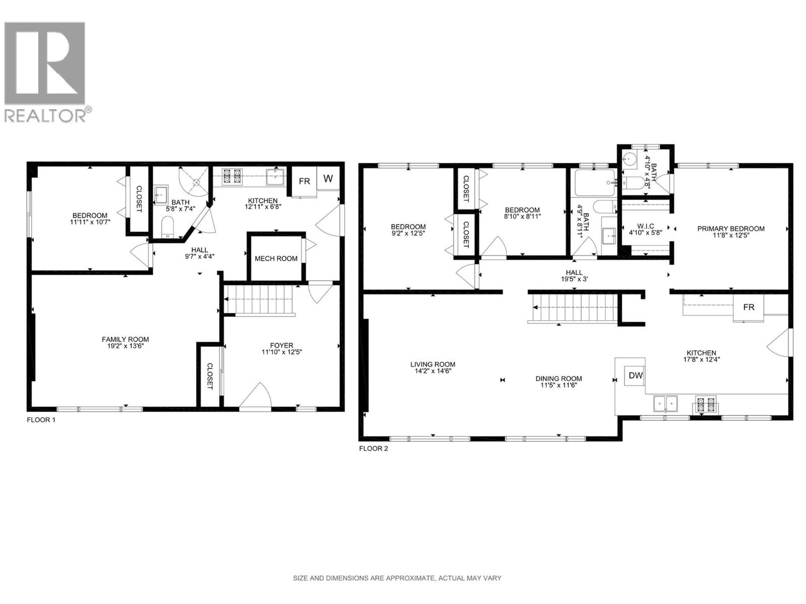 Residential in Kamloops 3