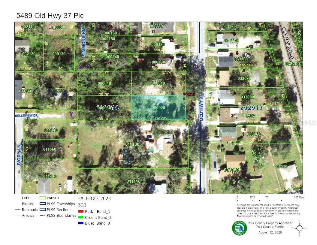 Land in LAKELAND