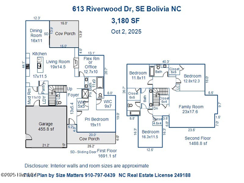 613 Riverwood Dr Se, Bolivia, NC, 28422-7695 | Card Image