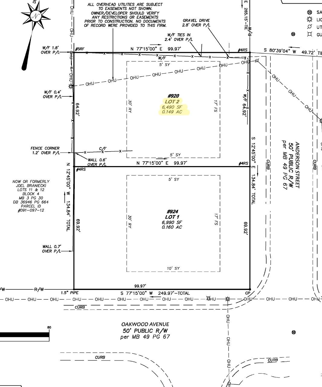 Land in Charlotte 2