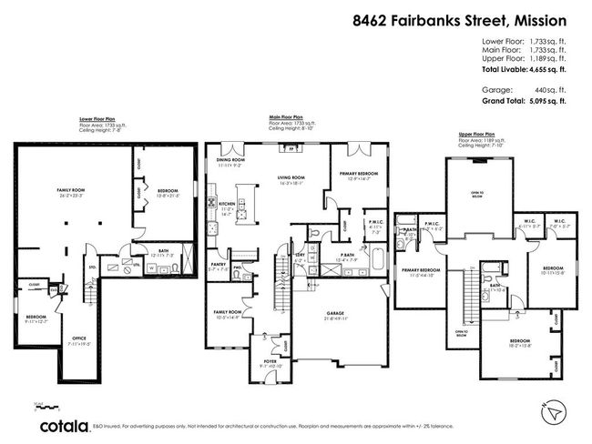 8462 Fairbanks Street, House other with 6 bedrooms, 4 bathrooms and 6 parking in Mission BC | Image 40