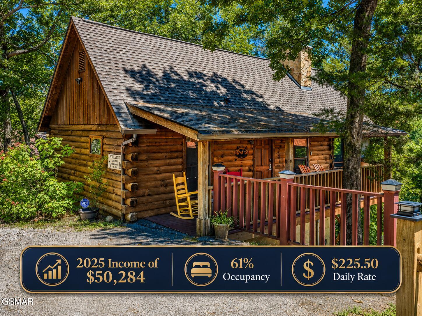 Residential in Sevierville