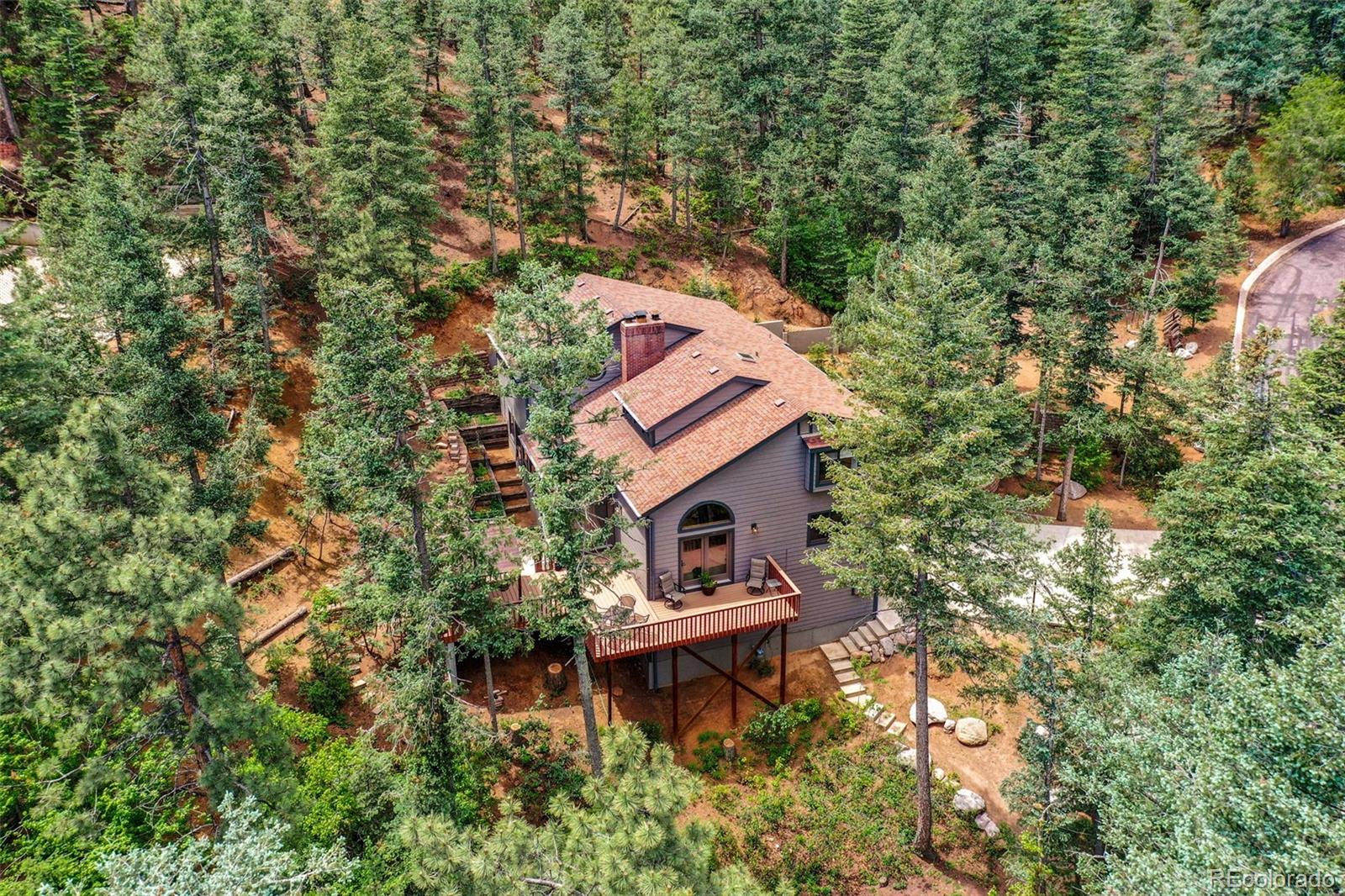 Residential in Colorado Springs 4