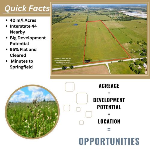 000 N Farm Road 223, Strafford, MO, 65757 | Card Image