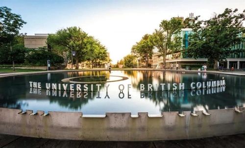 712-5955 Birney Ave, Vancouver, BC, V6S0C5 | Card Image