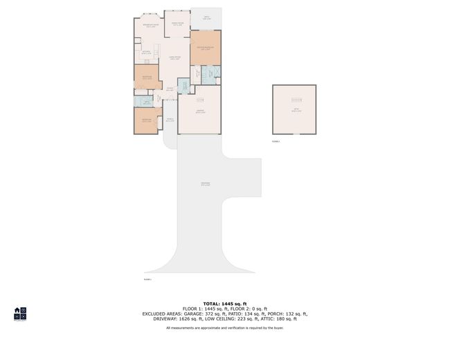 1727 Cane Branch Rd, House other with 3 bedrooms, 2 bathrooms and 6 parking in Loris SC | Image 40