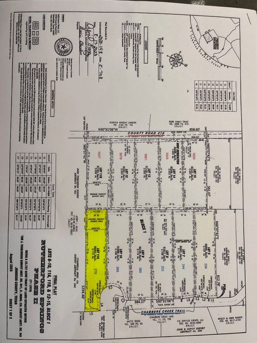 276 Chambers Creek Trl, Alvarado, TX, 76009-1595 | Card Image