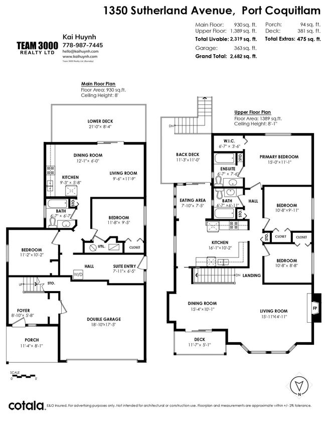 1350 Sutherland Ave, House other with 5 bedrooms, 3 bathrooms and 4 parking in Port Coquitlam BC | Image 40