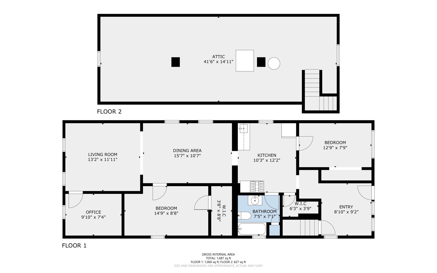 Residential Income in Chicago 2