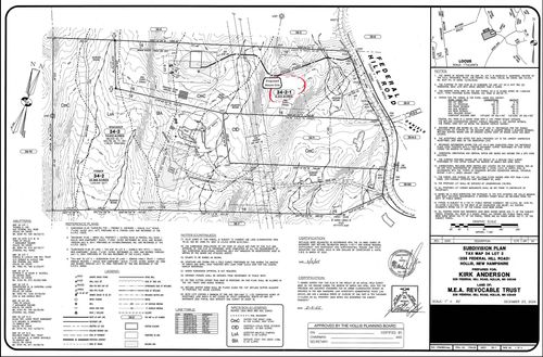 250 Federal Hill Road, Hollis, NH, 03049 | Card Image