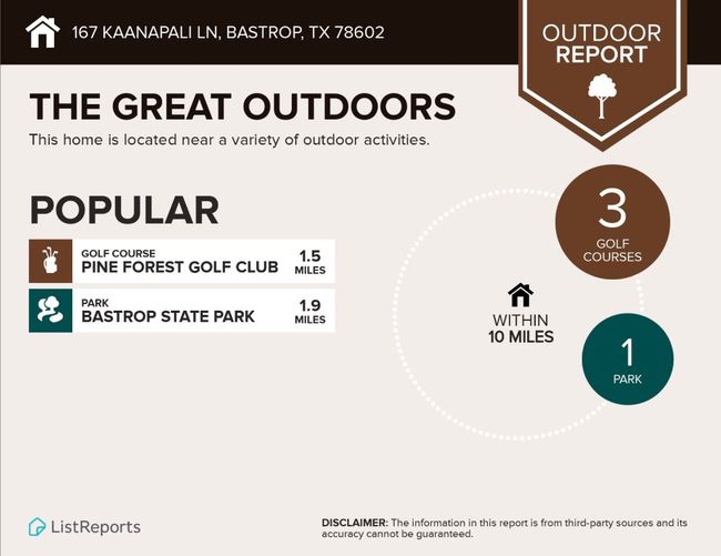 Outdoor Report | Image 17