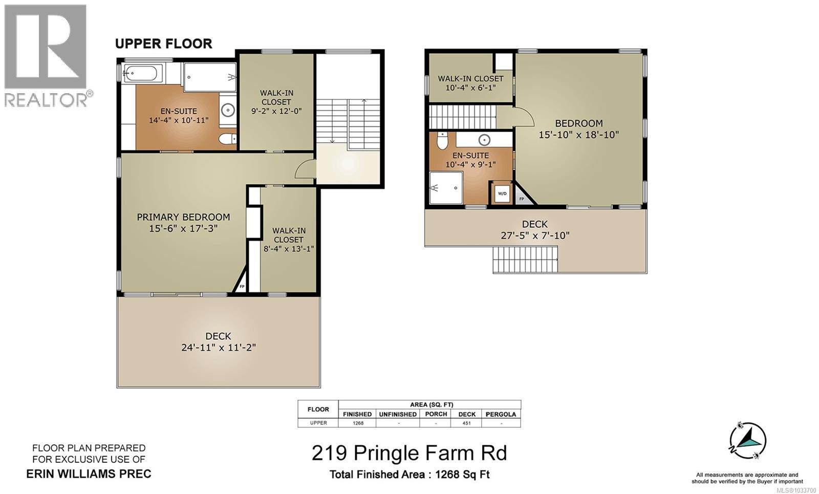 Residential in Salt Spring 3