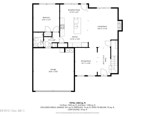 2531 Traverse Trl, Evans, GA, 30809-0868 | Card Image