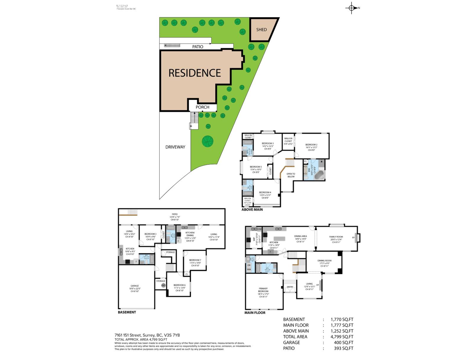Residential in Surrey