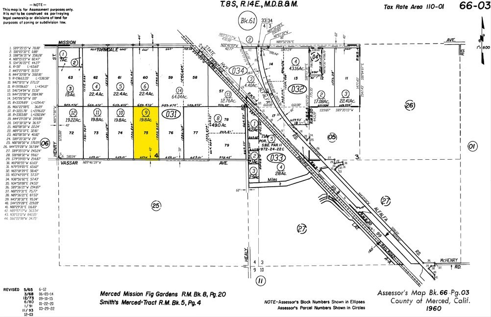 Land in Merced 3