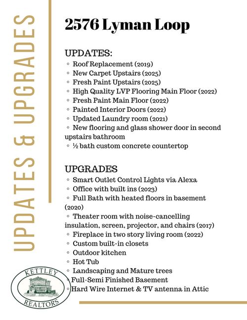 2576 Lyman Loop, Yorkville, IL, 60560-8932 | Card Image