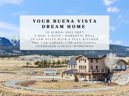 32220 County Road 361, Buena Vista, CO, 81211 | Card Image