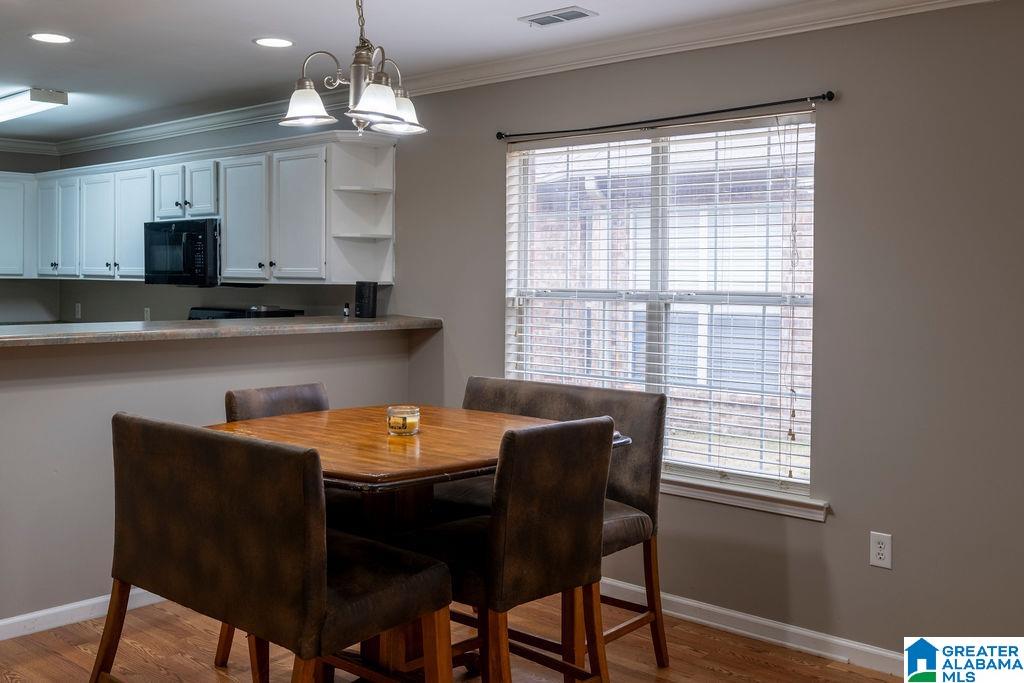 Residential in BIRMINGHAM 4