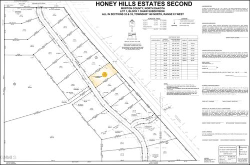 3523 Rhone Drive, Mandan, ND, 58554 | Card Image