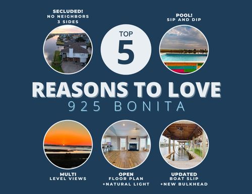 925 Bonita St, Hitchcock, TX, 77563-2707 | Card Image