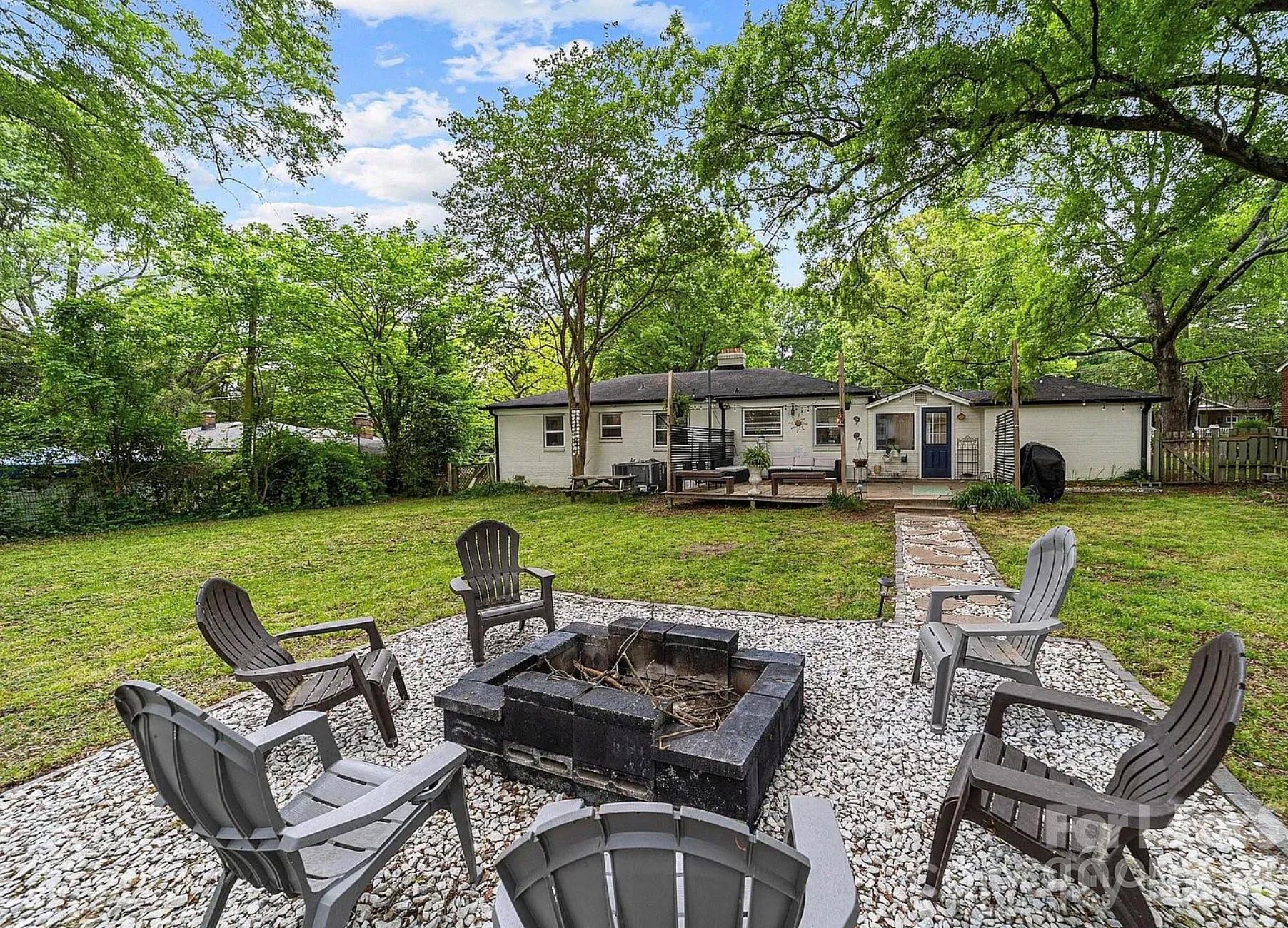 Residential Lease in Charlotte 4