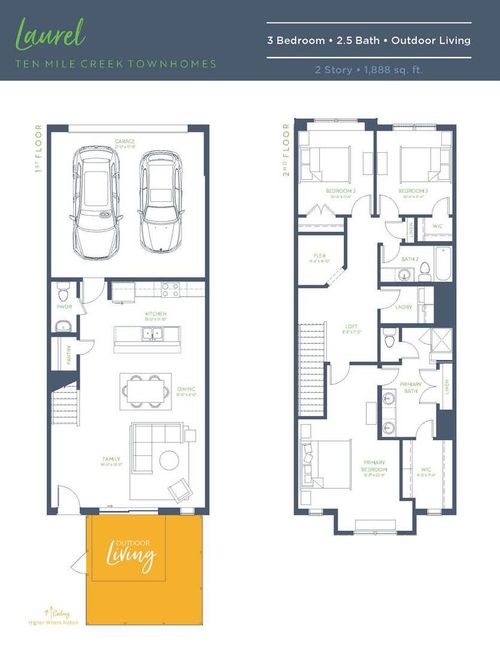 2036 Aldrich Mews Road, Celina, TX, 75009 | Card Image