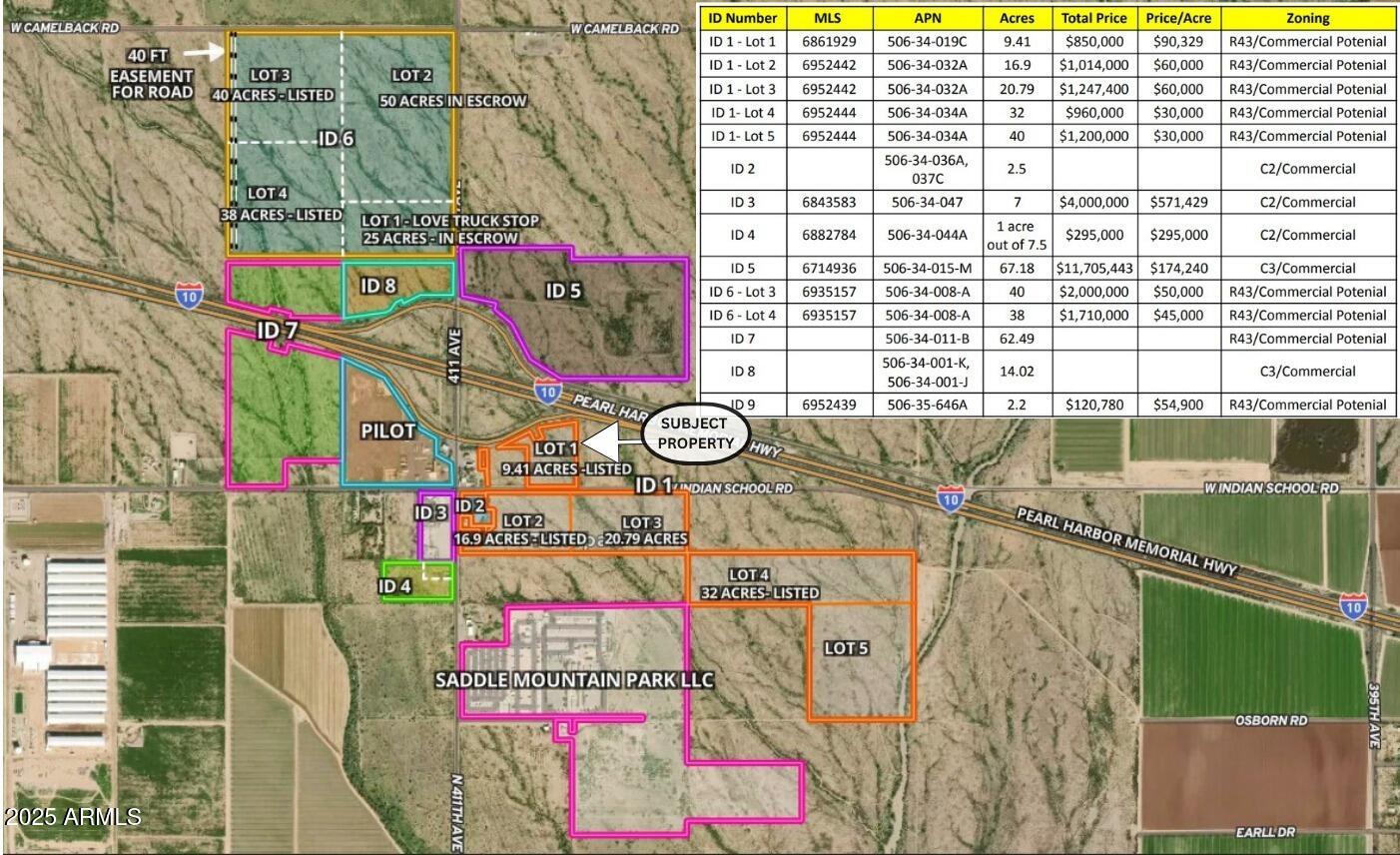 Land in Tonopah 2
