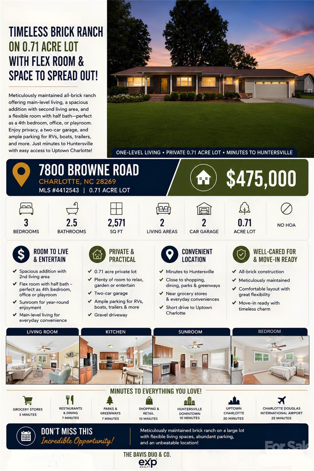 Residential in Charlotte 2
