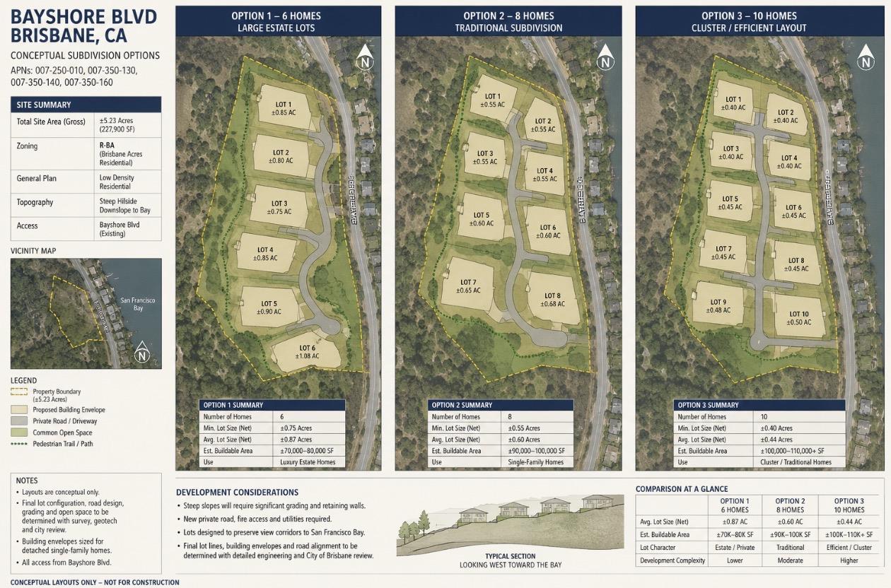 Commercial Sale in Brisbane 3