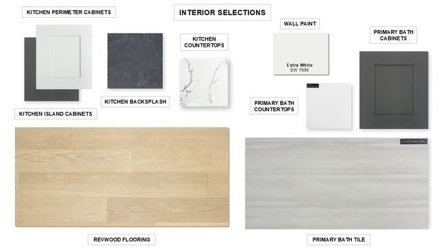 View of miscellaneous property collateral | Image 24