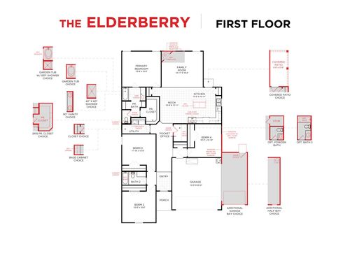 3136 Areca Ln, Fort Worth, TX, 76108-2478 | Card Image