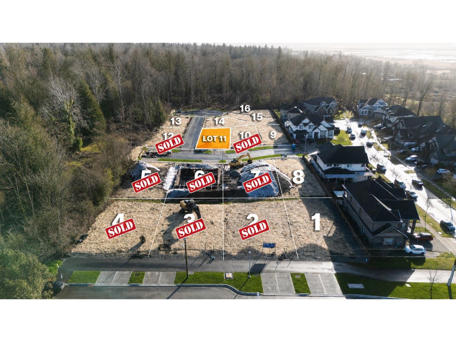 Land in Surrey