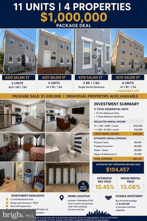 4215 Salem Street, PHILADELPHIA, PA, 19124 | Card Image
