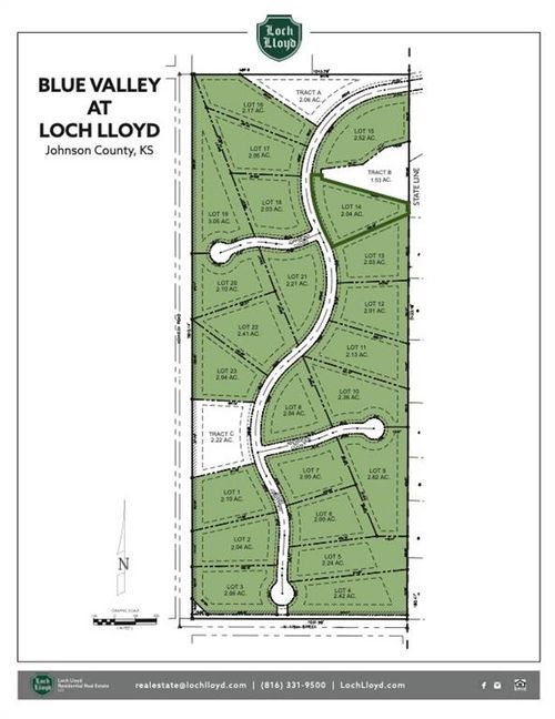 17195 Galloway Dr, Stilwell, KS, 66085 | Card Image