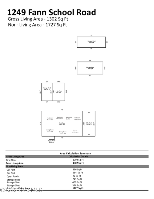 1249 Fann School Rd, Salemburg, NC, 28385-9368 | Card Image