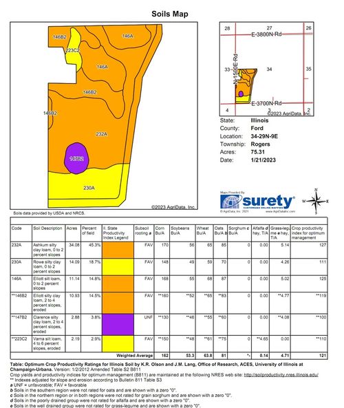 1500 N 3700 East Road, Kempton, IL, 60946 | Card Image