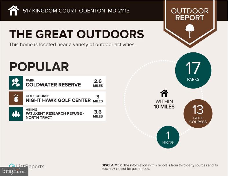 Residential Lease in ODENTON 4