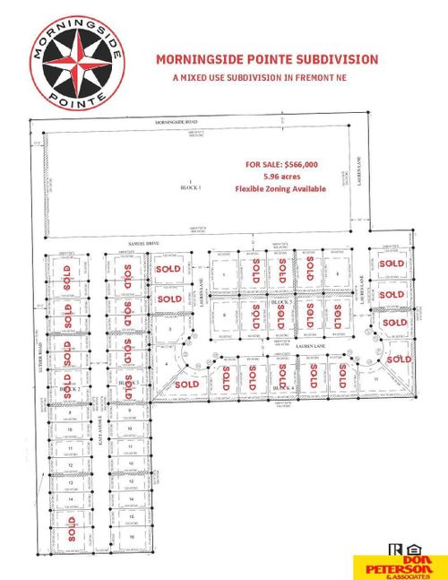 TBD Morningside Rd, Fremont, NE, 68025 | Card Image