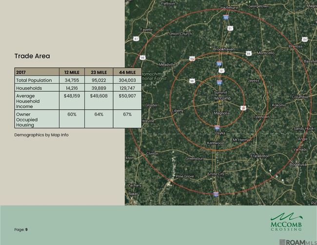0 Us 98, Home with 0 bedrooms, 0 bathrooms and null parking in McComb MS | Image 6