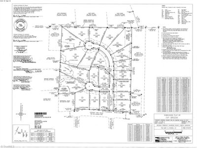 293 Vine Ridge Drive, House other with 0 bedrooms, 0 bathrooms and null parking in Winston Salem NC | Image 1