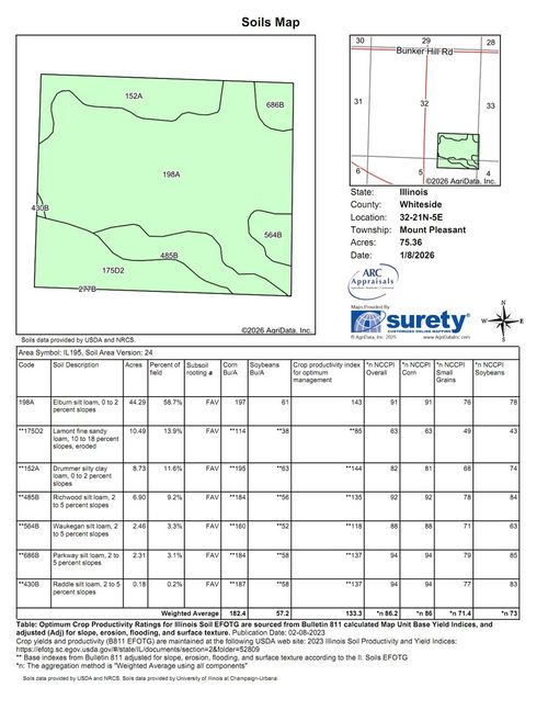 000 Sawyer & Wayne Road, Morrison, IL, 61270 | Card Image