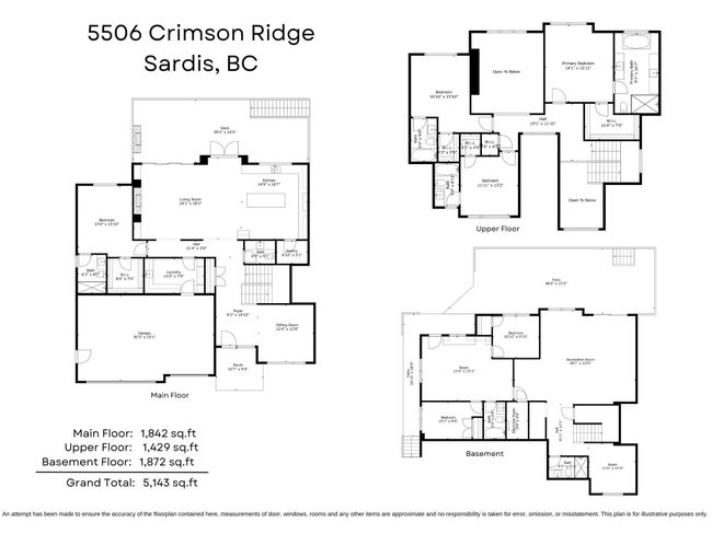 5506 Crimson Ridge, House other with 6 bedrooms, 6 bathrooms and 6 parking in Chilliwack BC | Image 5