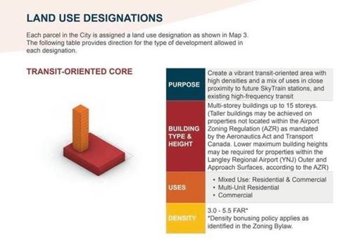 {{alt}} | Card Image