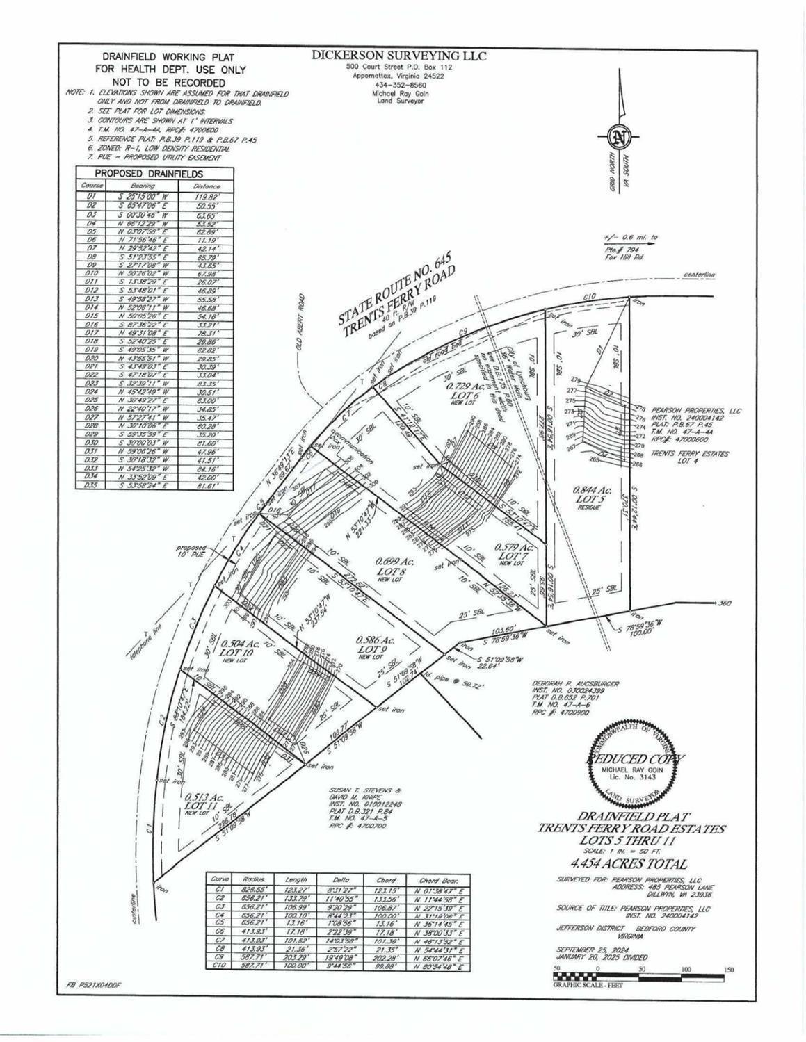 Land in Lynchburg 3